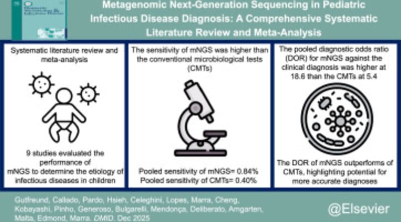 Young child smiling while receiving gentle medical care from pediatrician in modern, bright hospital setting