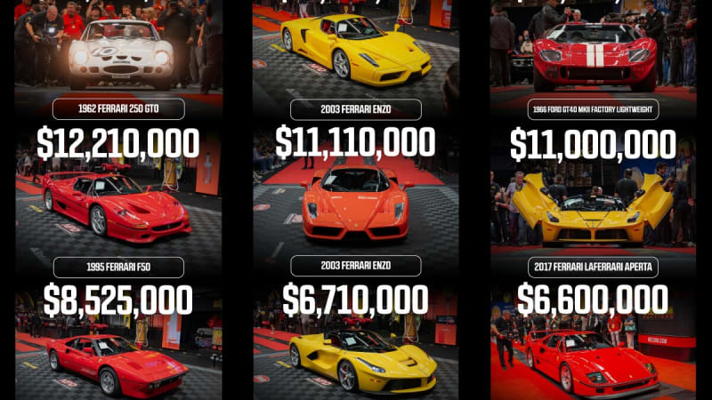 Florida Car Auction Breaks Record With $441 Million Total - Image 2