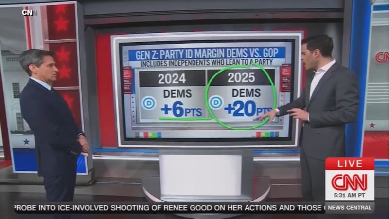 India Hits 2030 Clean Energy Goal 5 Years Early - Image 3