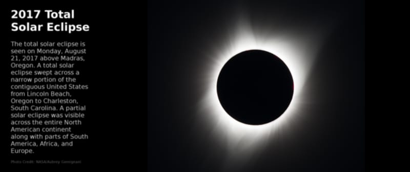 Volunteers Capture 52,469 Eclipse Photos for Science - Image 3