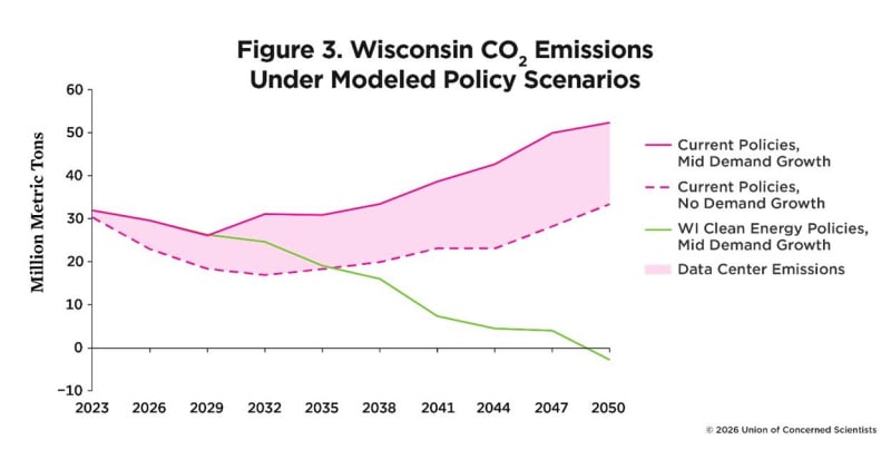 Midwest States Can Dodge AI Energy Bills With Clean Power - Image 5