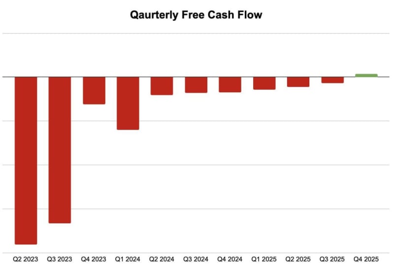 African Fintech Chipper Cash Reaches Profitability - Image 2