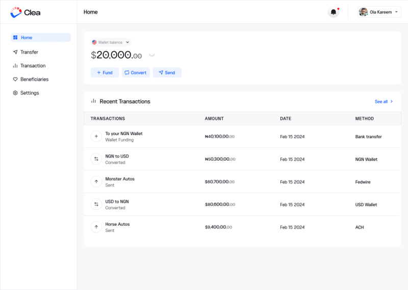 3 African Startups Solving Real Problems With Tech - Image 3