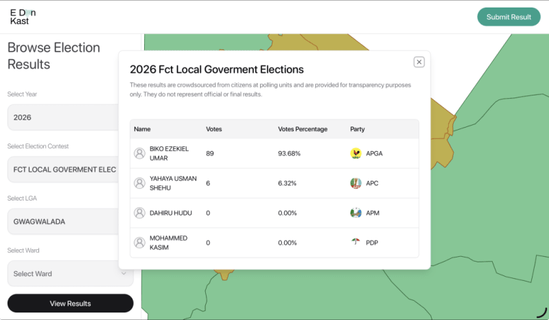 Nigerians Built a Platform to Track Election Results Live - Image 3