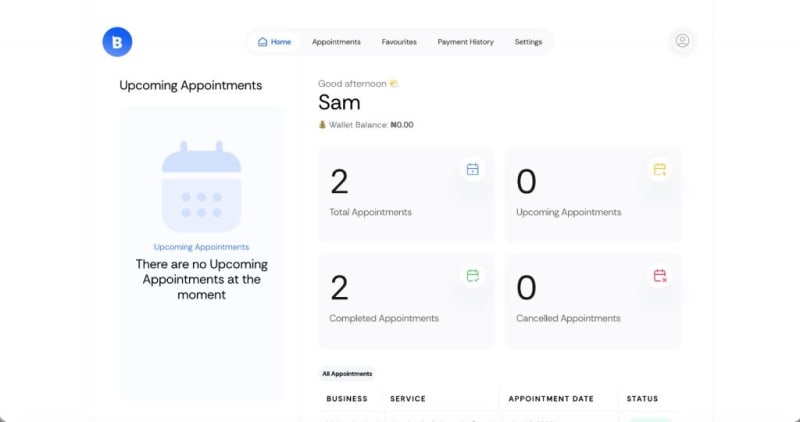 3 African Startups Solving Real Problems With Tech - Image 4