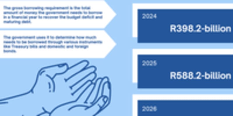 South Africa Invests $48B to End Austerity, Create Jobs - Image 4