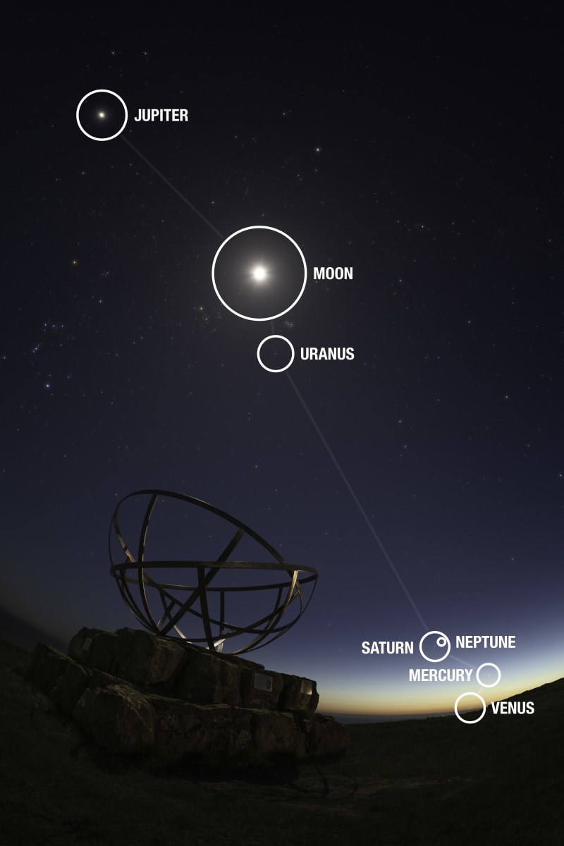 Six Planets Align This Week in Rare Sky Show - Image 4