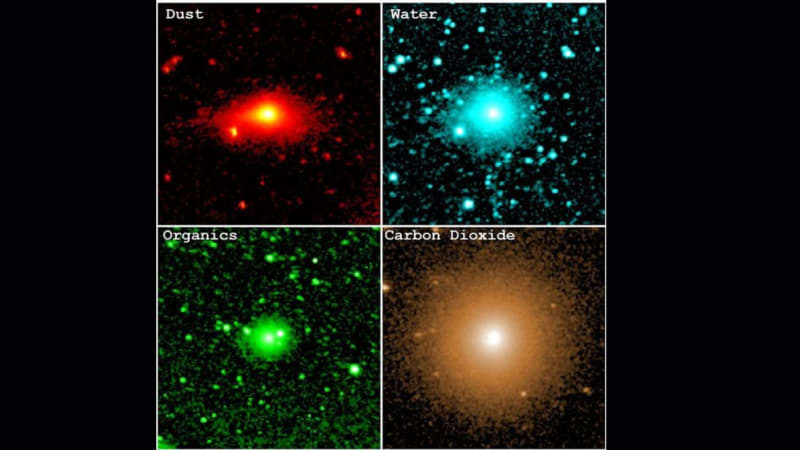 NASA SPHEREx telescope images showing organic molecules erupting from interstellar comet 3I/ATLAS