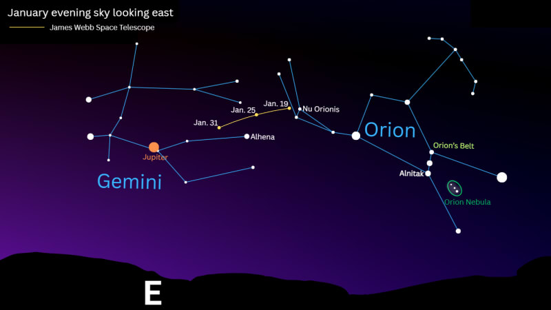 4 NASA Spacecraft You Can Track in the January Night Sky - Image 5