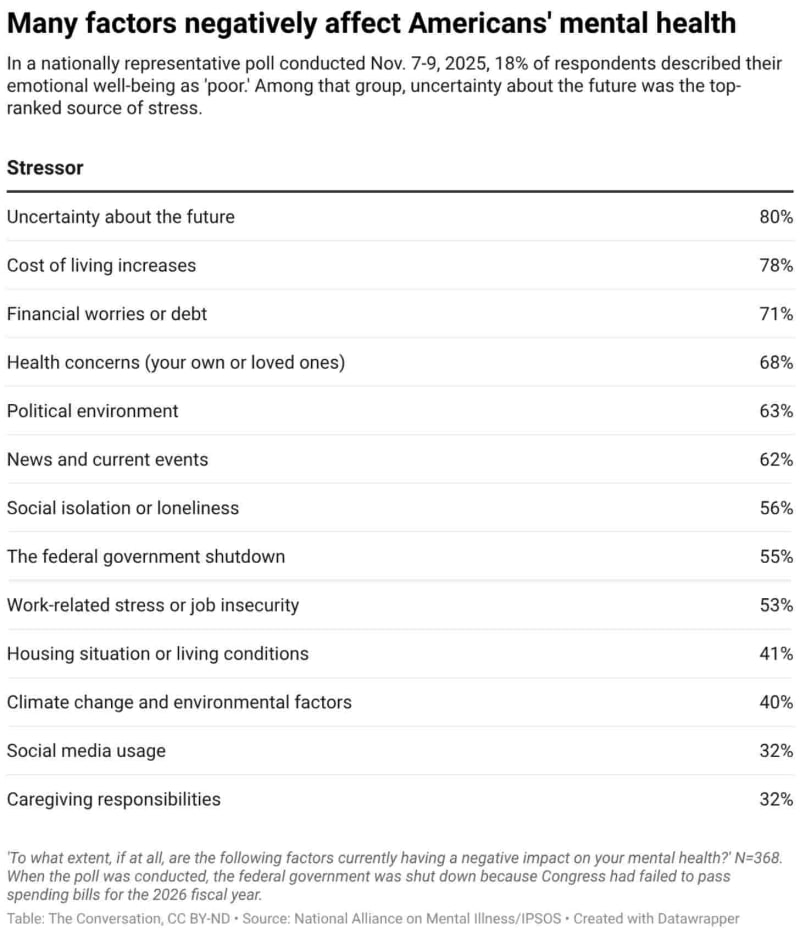 4 Screen-Free Ways to Actually Unwind After Work - Image 2