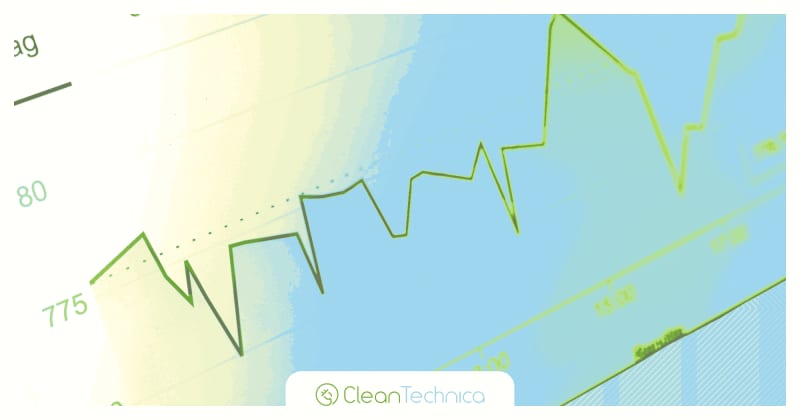Modern European family installing clean energy heating system in their home with financial support