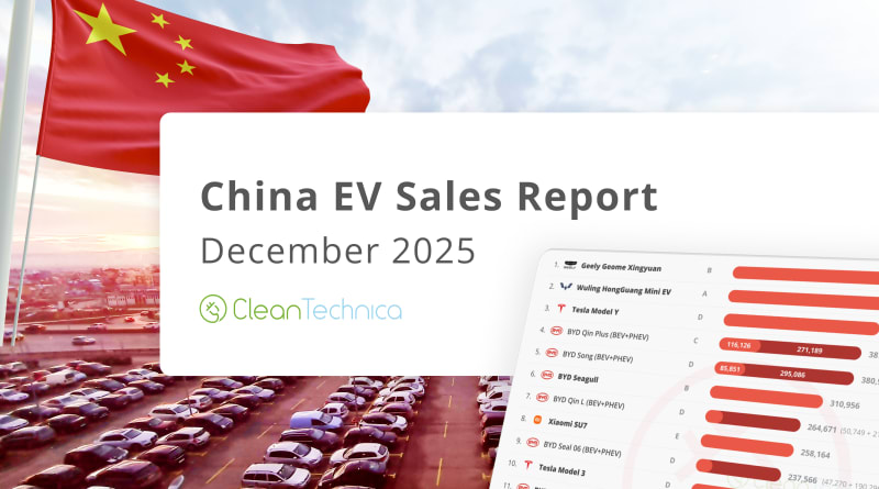 China's EV Sales Hit 54% of All New Cars Sold in 2025