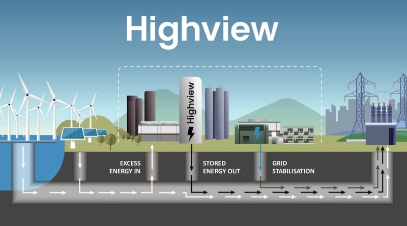 China's Desert Solar Project Unlocks 10-Hour Energy Storage Revolution
