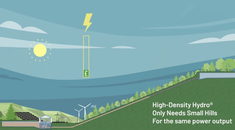 UK Startup's Water Battery Works on Hills, Not Mountains - Image 2