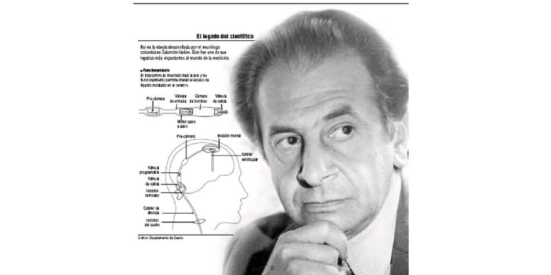 Five Colombian Medical Inventions Changed the World - Image 3