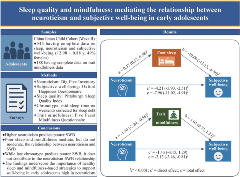 New 'Safe Health Zones' Protect Night Shift Workers Globally - Image 3