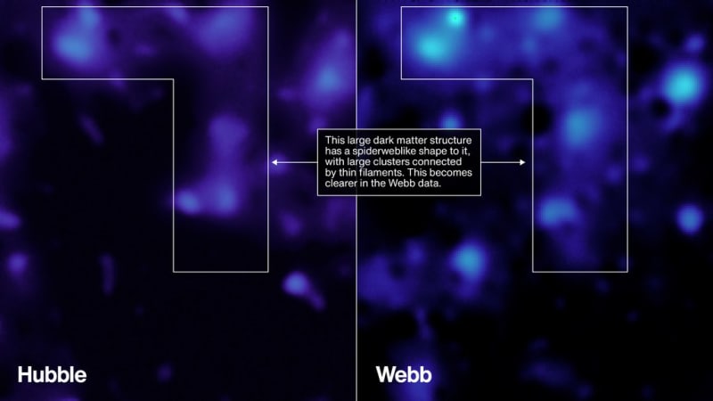 NASA Maps Dark Matter's Role in Creating Life on Earth - Image 4
