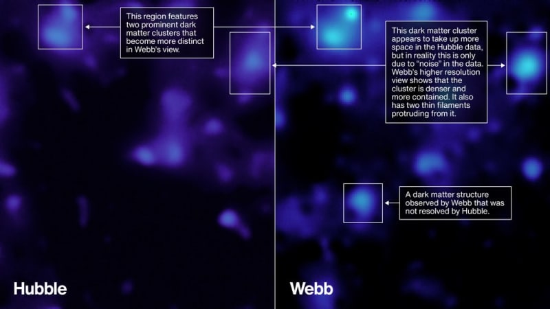 NASA Maps Dark Matter's Role in Creating Life on Earth - Image 5