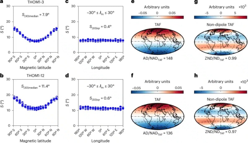 Giant Hot Blobs Deep in Earth Shape Our Magnetic Field - Image 4