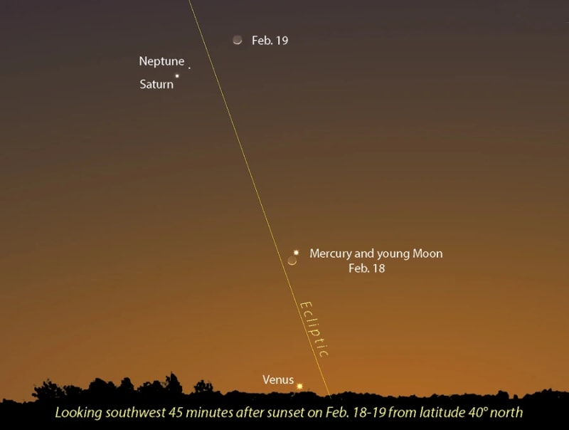 Moon and Mercury Meet Wednesday in Rare Sky Show - Image 2