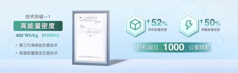 China Sets Solid-State EV Battery Standard for July 2026 - Image 4