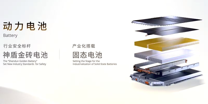 Volvo's Parent Company Completes First Solid-State Battery - Image 2