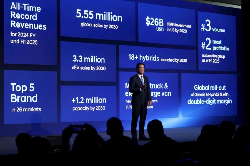 Hyundai Doubles Down on EVs While Rivals Pull Back - Image 3