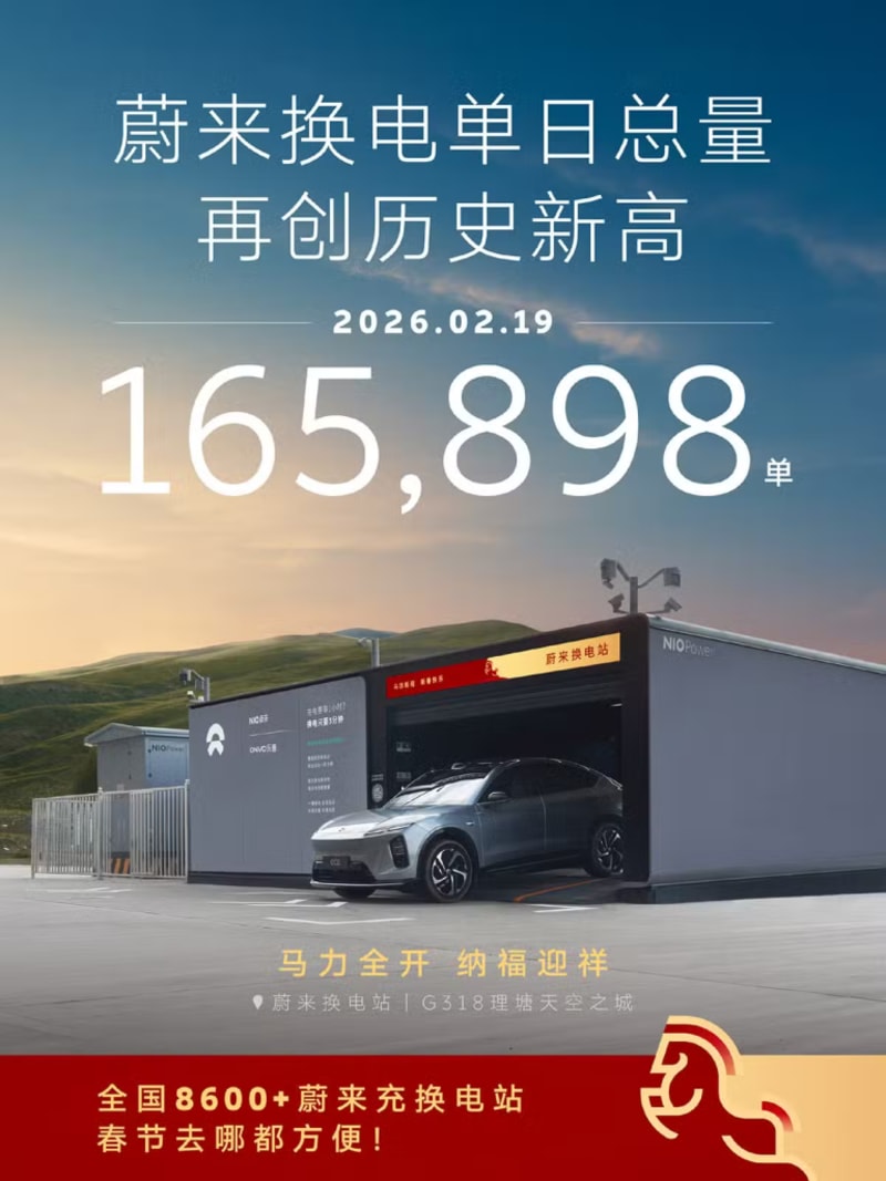 Chinese EVs Hit 176K Battery Swaps in One Day - Image 3
