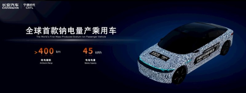 World's First Sodium Battery EV Hits the Road in China - Image 3