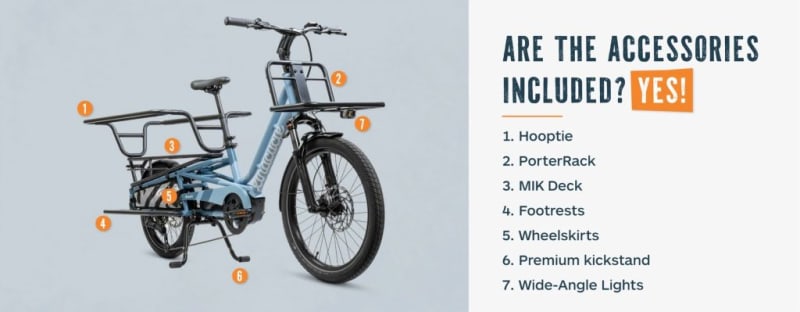 New E-Bike Fits Whole Family, Replaces Car Trips - Image 4