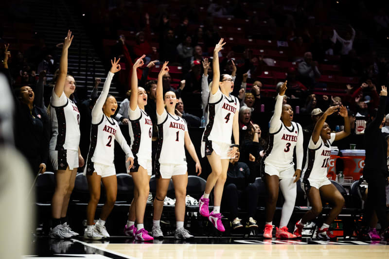 SDSU Women's Team Wins 17th Conference Game for Title