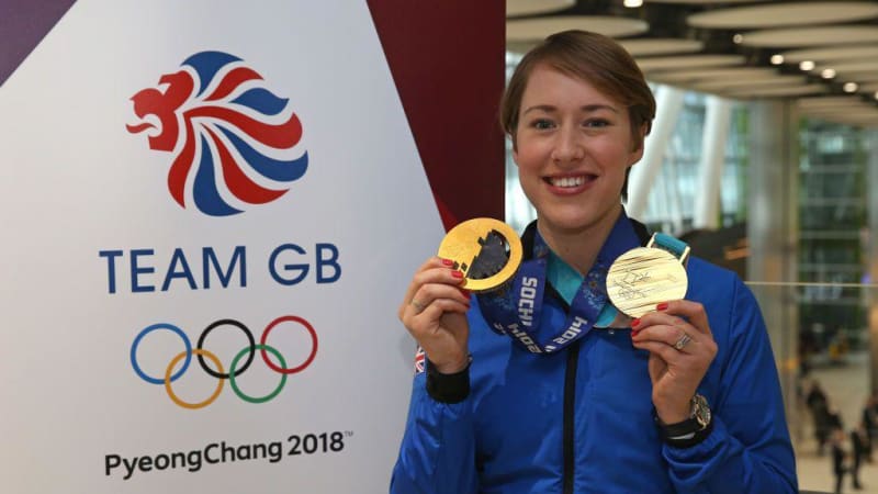 UK Sport Finds Olympic Gold Medalists From Your Couch - Image 2