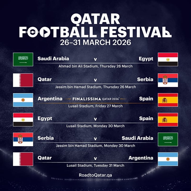 Messi and Salah Headline Qatar's March Football Festival - Image 2