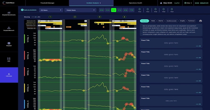 Startup Cuts Hospital Alarm Noise 40% With AI Tech - Image 3