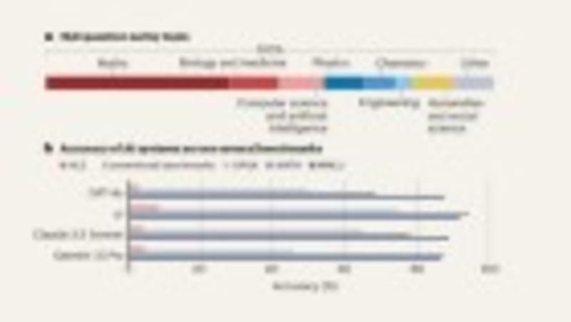 New AI Cracks Genetic Mysteries for Rare Disease Patients - Image 5