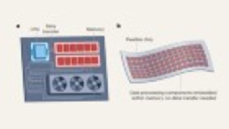 Robot Hand Walks on Six Fingers to Reach Danger Zones - Image 4