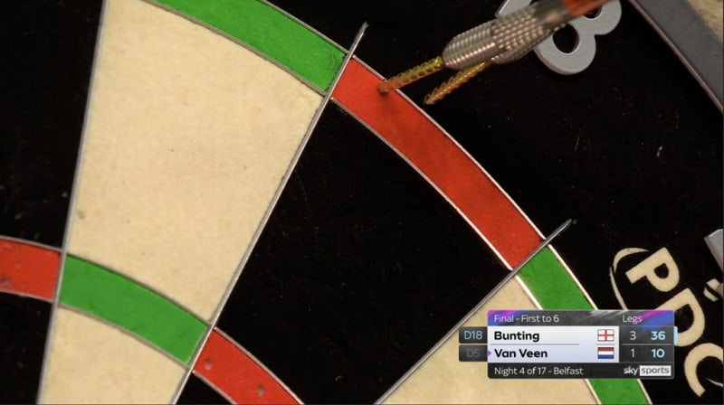 Belfast's Josh Rock Nails Perfect Nine-Darter at Home - Image 4