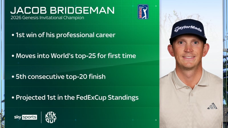 Jacob Bridgeman Wins First PGA Tour Title at Genesis - Image 3