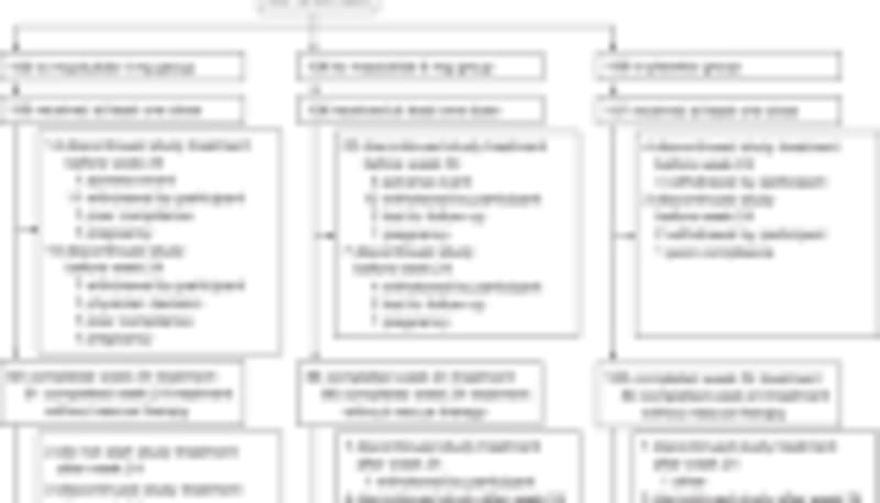 New Weight-Loss Drug Transforms Lives for Millions - Image 3