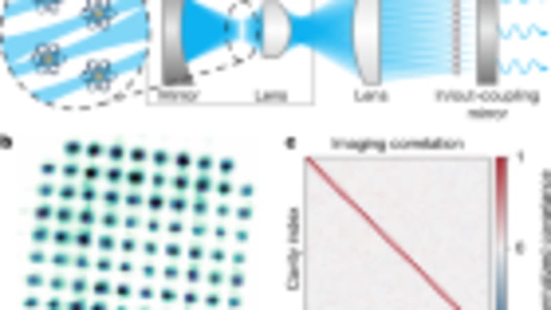 Quantum Computers Could Arrive Within 10 Years - Image 2