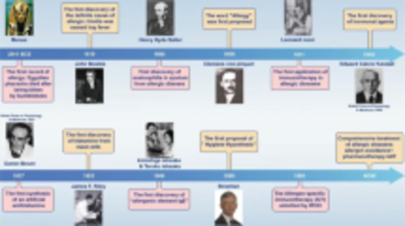 Scientists Find Why Some People Never Get Allergies - Image 5