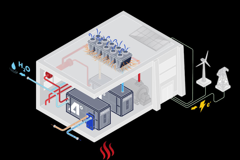 MIT Startup's Heat Pump Cuts Industrial Emissions by 50%
