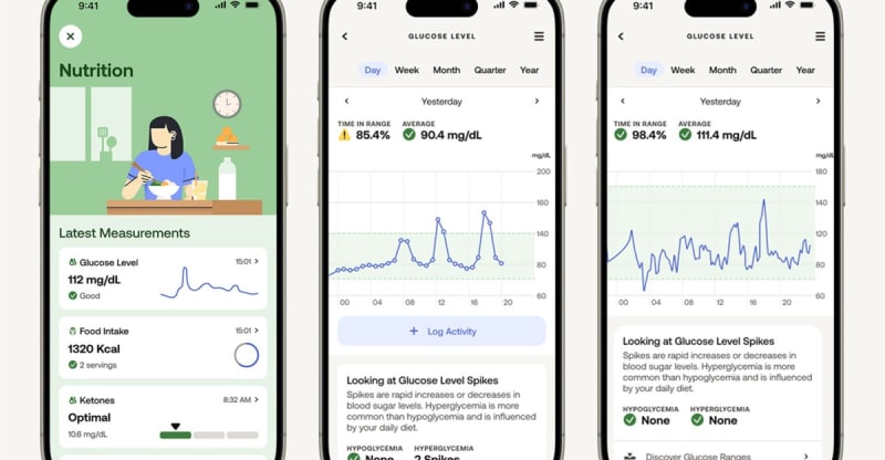 Withings health monitoring app displaying Abbott Lingo continuous glucose monitor data on smartphone screen