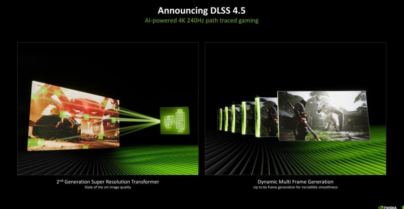 Nvidia DLSS 4.5 technology demonstration showing enhanced gaming graphics and frame generation visualization on modern gaming setup