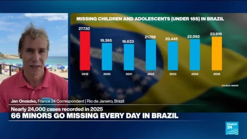 Brazil Uses Tech to Find 24,000 Missing Kids - Image 2