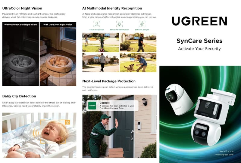 Ugreen SynCare smart home security system featuring 4K video doorbell and surveillance cameras with control display