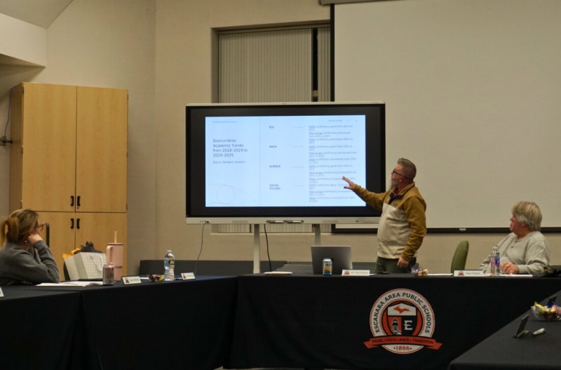 Michigan District Beats COVID Learning Loss in All Subjects - Image 2
