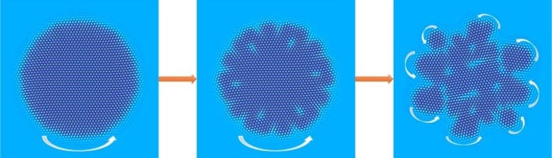 Scientists Create Crystals That Spin, Break, and Heal Themselves - Image 3