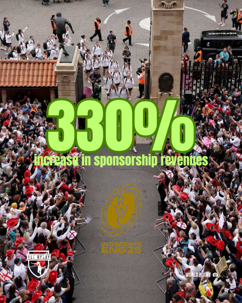 Women's Rugby World Cup Generates $399M Economic Impact - Image 5