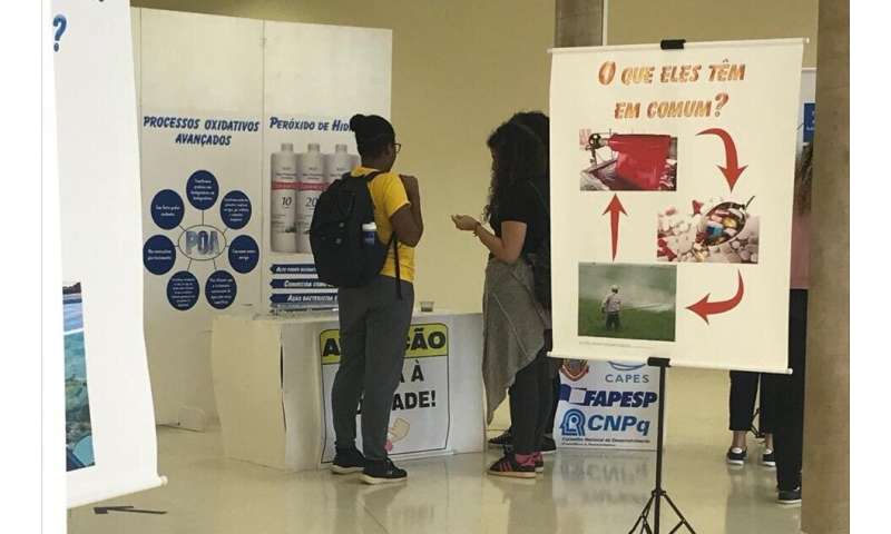 Brazilian Students Overcome Chemistry Fear With Museum Trip - Image 4